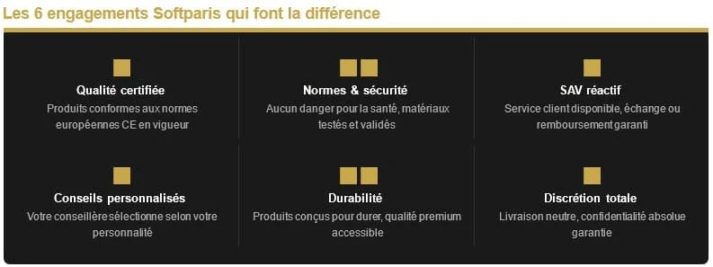 Pourquoi choisir la qualité de Softparis